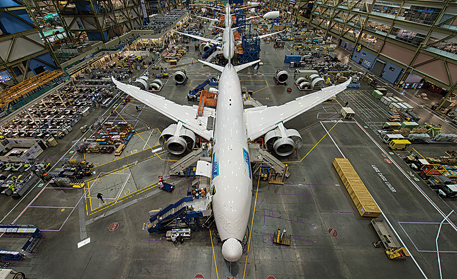 The Rise of Automation Within the Aviation Industry